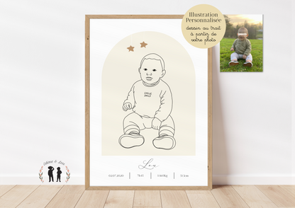 Affiche de naissance personnalisée illustration trait minimaliste - Initiale, prénom, poids, taille et heure - pdf ou imprimée