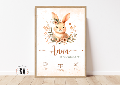 Affiche de naissance personnalisée animaux de la forêt - Affiche bébé souvenir - Initiale, prénom, poids, taille et heure - écureuil, lapin