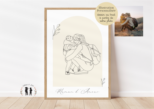 Affiche maman bébé personnalisée illustration trait minimaliste - portrait photo - fête des mères - pdf ou imprimée