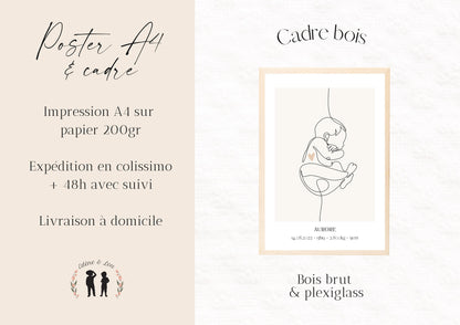 Affiche de naissance personnalisée ligne - bébé, mains, amour - minimaliste LineArt