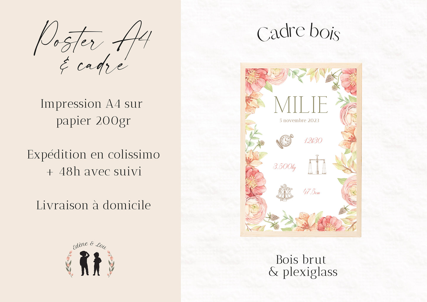 Affiche de naissance personnalisée cadre fleurs