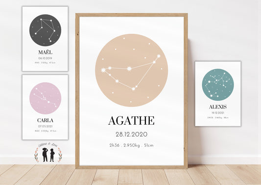 Affiche personnalisée zodiac minimaliste signe astrologique constellation