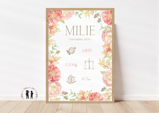 Affiche de naissance personnalisée cadre fleurs